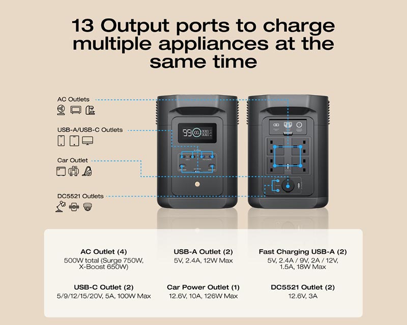 Ecoflow E980 Powerstation 980Wh