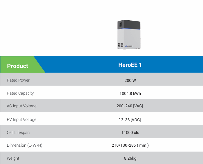 Hithium Hero EE1
