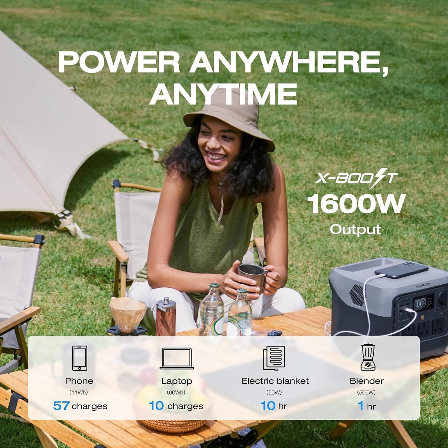ECOFLOW Portable Power Station RIVER 2 Pro, 768Wh