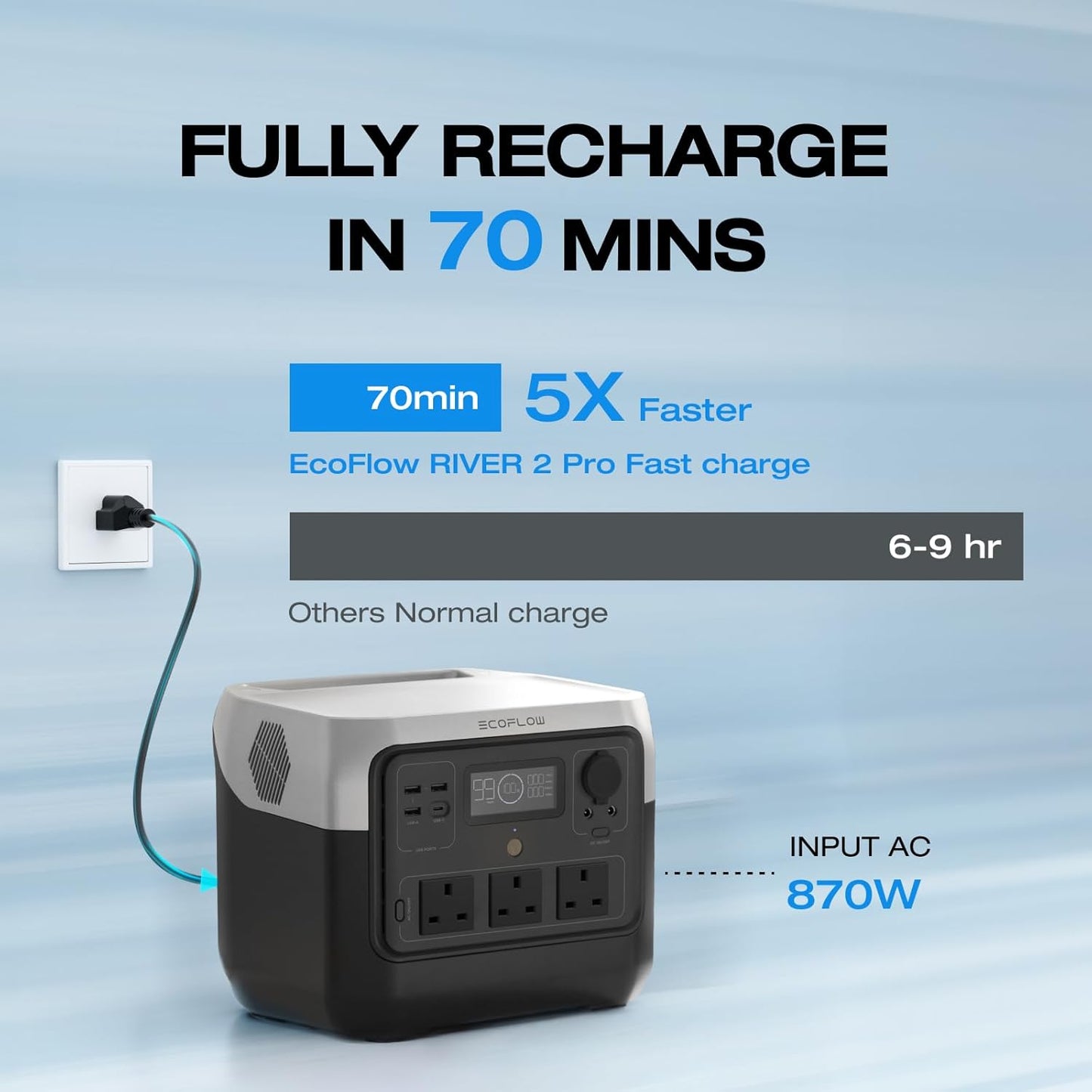 ECOFLOW Portable Power Station RIVER 2 Pro, 768Wh