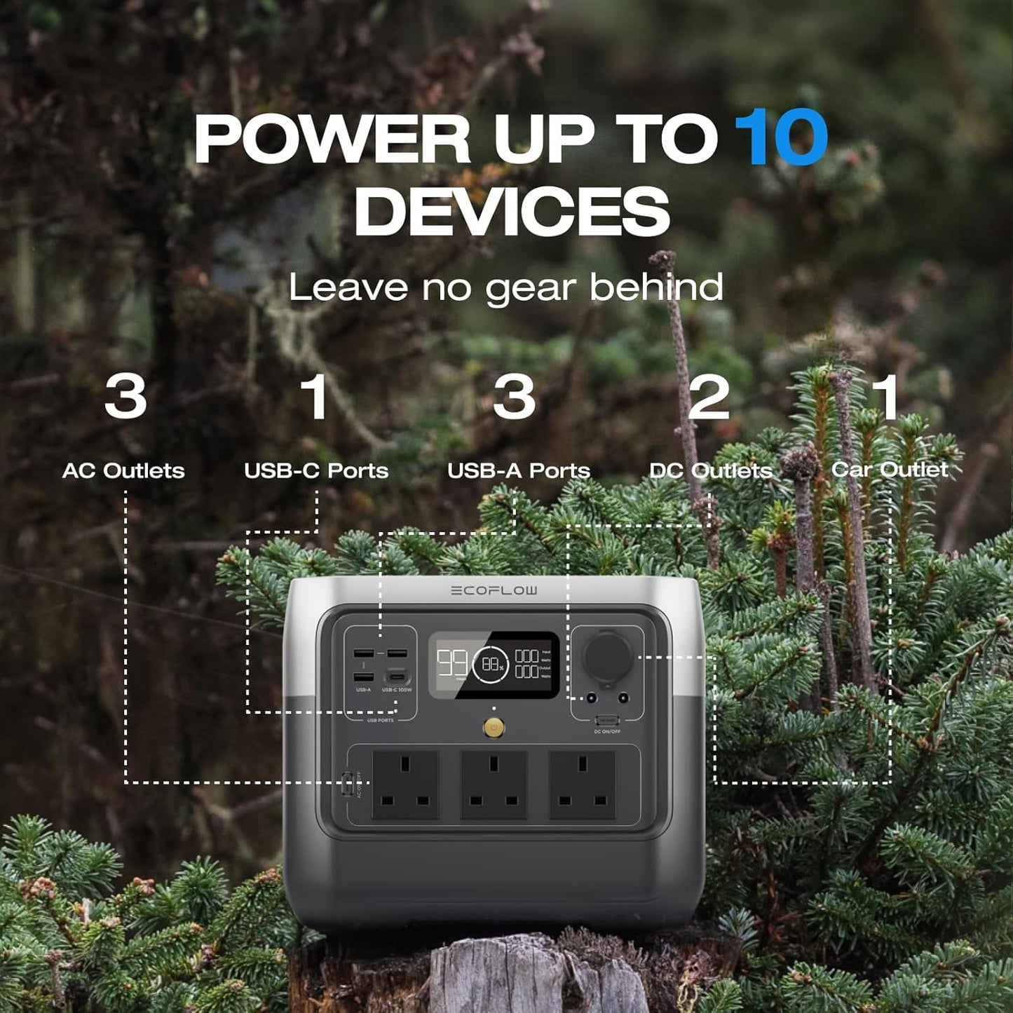 ECOFLOW Portable Power Station RIVER 2 Pro, 768Wh