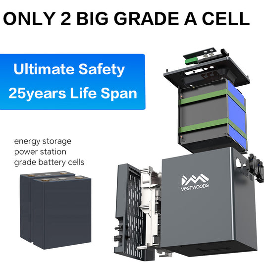 2kWh Vestwoods Power Station