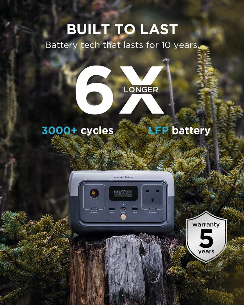 EcoFlow RIVER 2 – Portable Power Station 256Wh