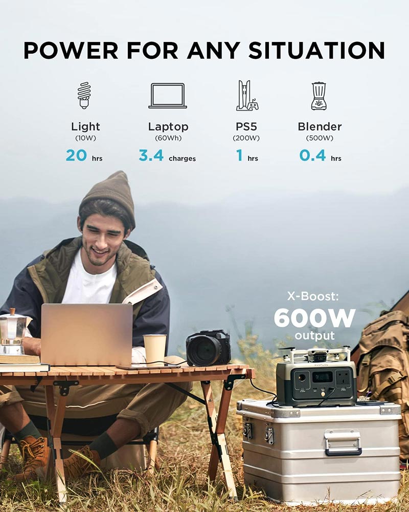 EcoFlow RIVER 2 – Portable Power Station 256Wh