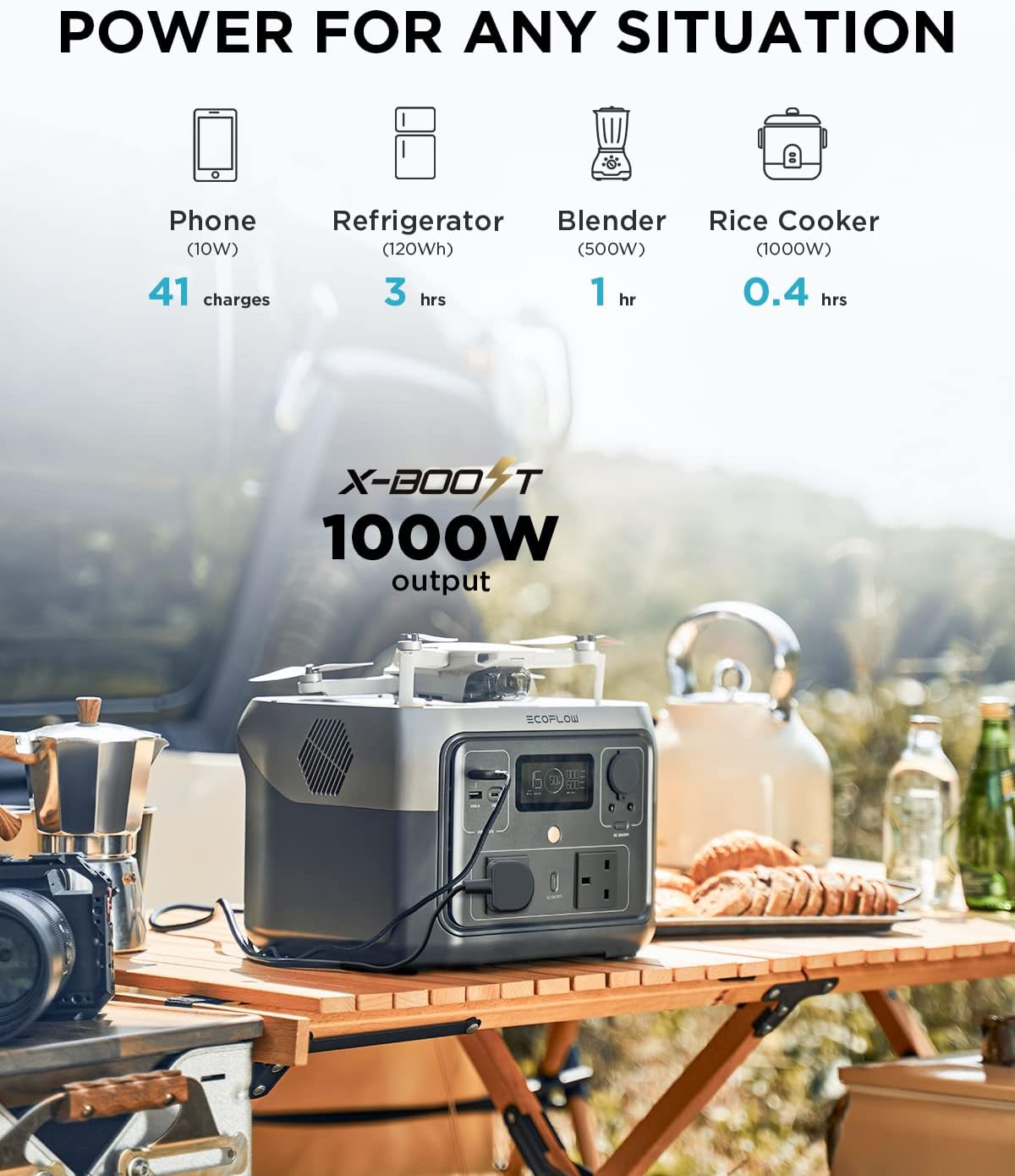 ECOFLOW Portable Power Station RIVER 2 MAX, 512Wh