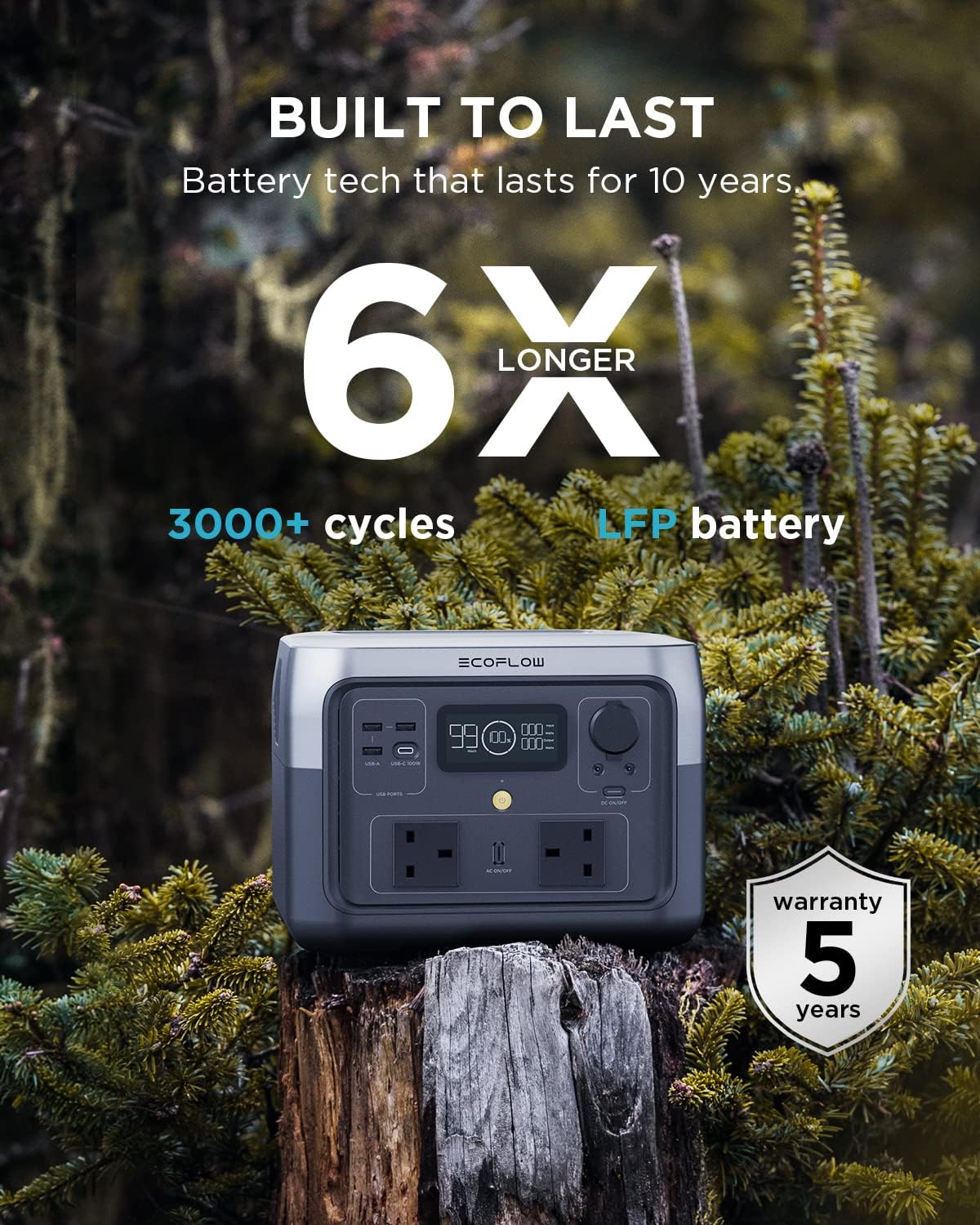ECOFLOW Portable Power Station RIVER 2 MAX, 512Wh