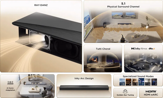 TCL Q65H  5.1 Channel Soundbar with Dolby Atmos & DTS:X Sound Bar with Subwoofer