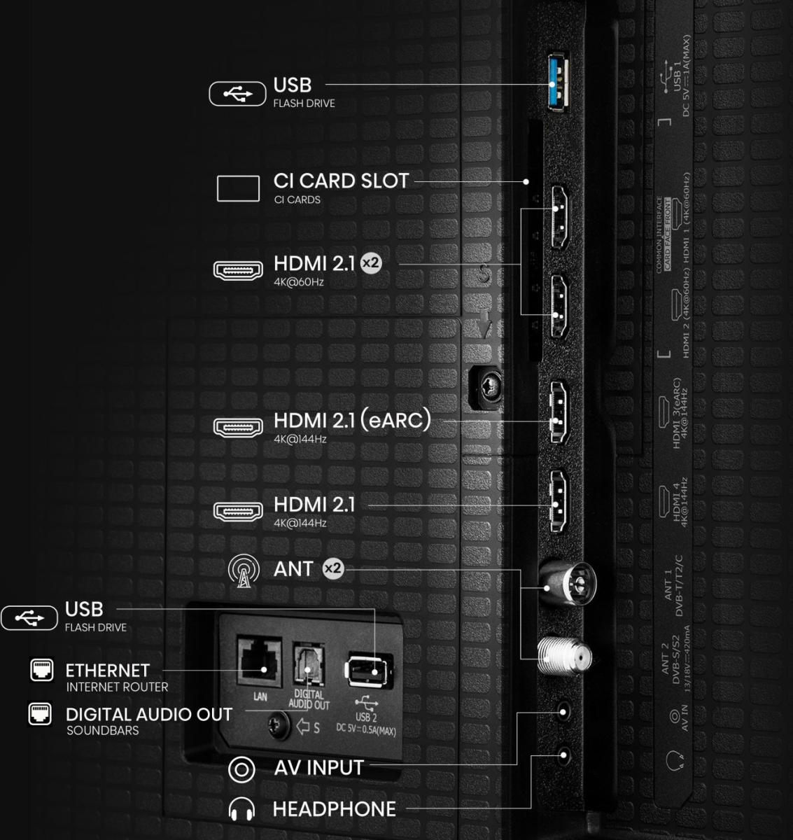 HISENSE 55 '' U7Q | ULED MiniLED Smart TV 4K 144 Hz